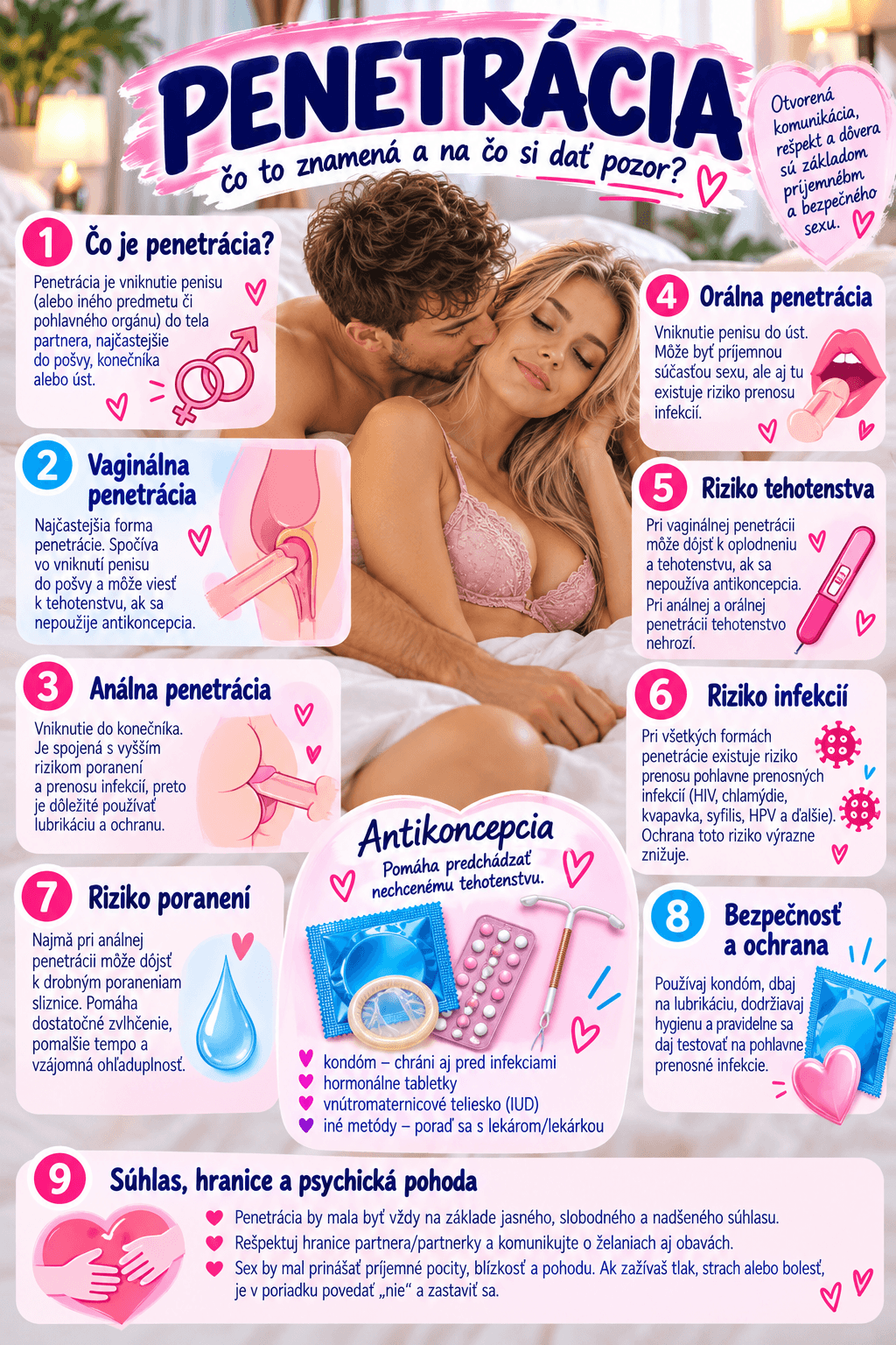 Penetrácia je vniknutie penisu alebo iného predmetu do tela partnera a môže byť vaginálna, análna aj orálna. Pri každej forme sú dôležité súhlas, ochrana pred infekciami a tehotenstvom, dostatočná lubrikácia, hygiena a otvorená komunikácia.
