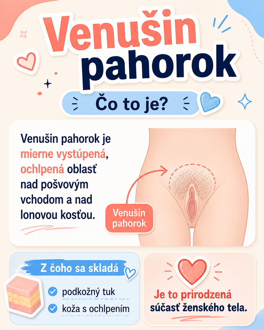 Veľkosť, tvar aj ochlpenie Venušinho pahorka sa môžu u dievčat a žien prirodzene líšiť. Nie je to znak choroby ani nečistoty, ale bežná súčasť ženského tela.