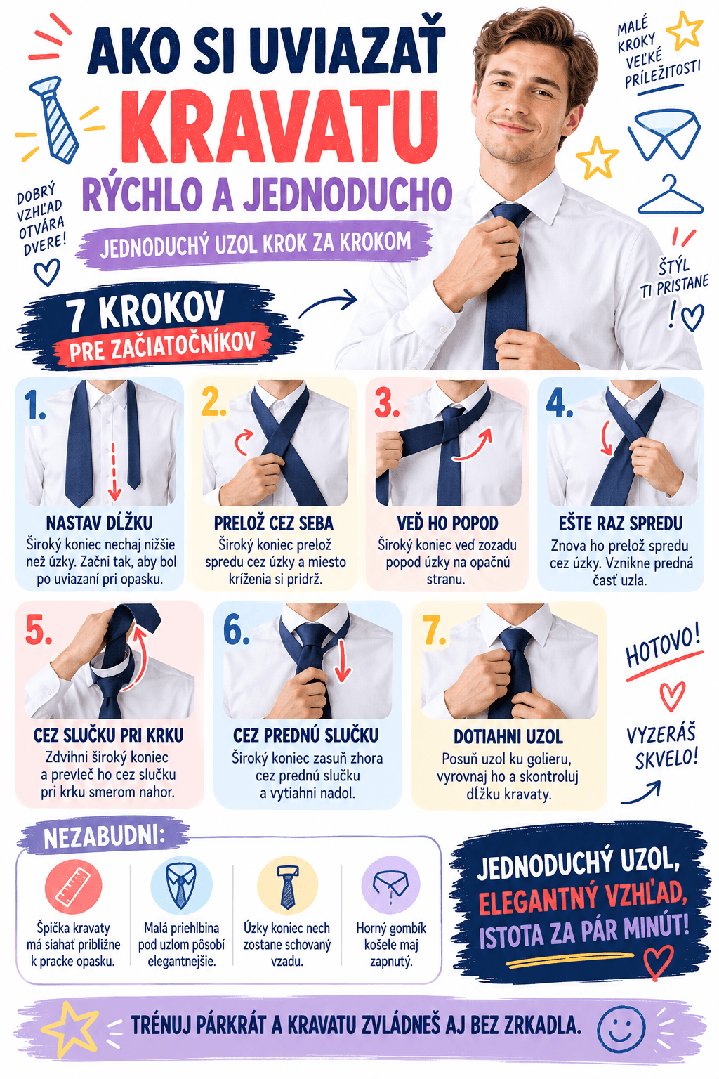 Ako si uviazať kravatu v 7 jednoduchých krokoch – od správneho nastavenia dĺžky až po dotiahnutie uzla ku golieru.