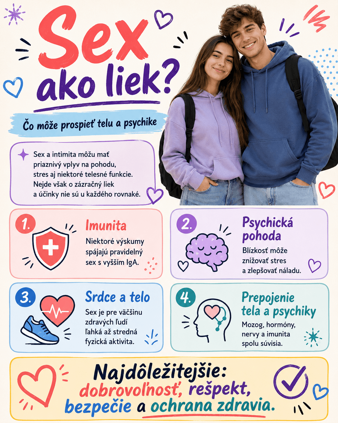 Sex a intimita môžu priaznivo súvisieť s imunitou, psychickou pohodou aj zdravím srdca. Nejde však o zázračný liek – základom je vždy dobrovoľnosť, rešpekt, bezpečie a ochrana zdravia.