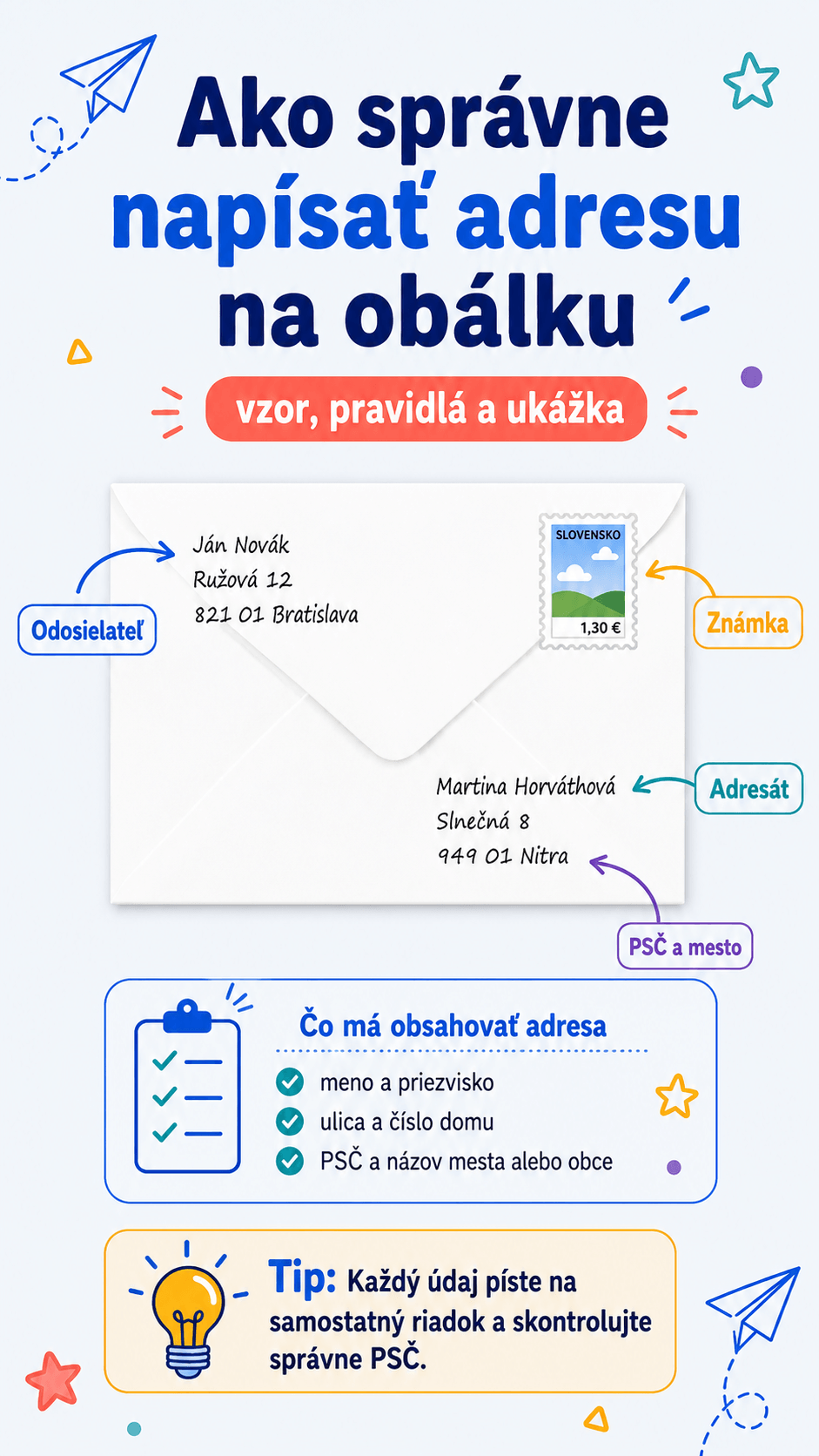 Pri písaní adresy na obálku je dôležité dodržať správne rozmiestnenie údajov: adresa odosielateľa sa uvádza vľavo hore, známka sa lepí vpravo hore a adresa príjemcu patrí do pravej dolnej časti obálky. Každý údaj píšte čitateľne na samostatný riadok a nezabudnite skontrolovať správne PSČ.