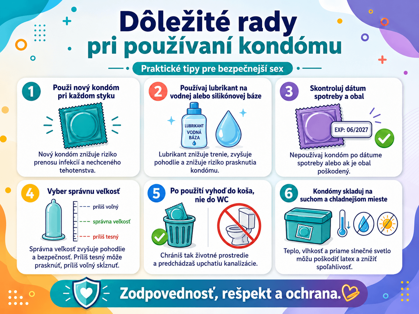 Dôležité rady pri používaní kondómu – správna veľkosť, vhodné skladovanie, kontrola obalu a bezpečná likvidácia po použití.