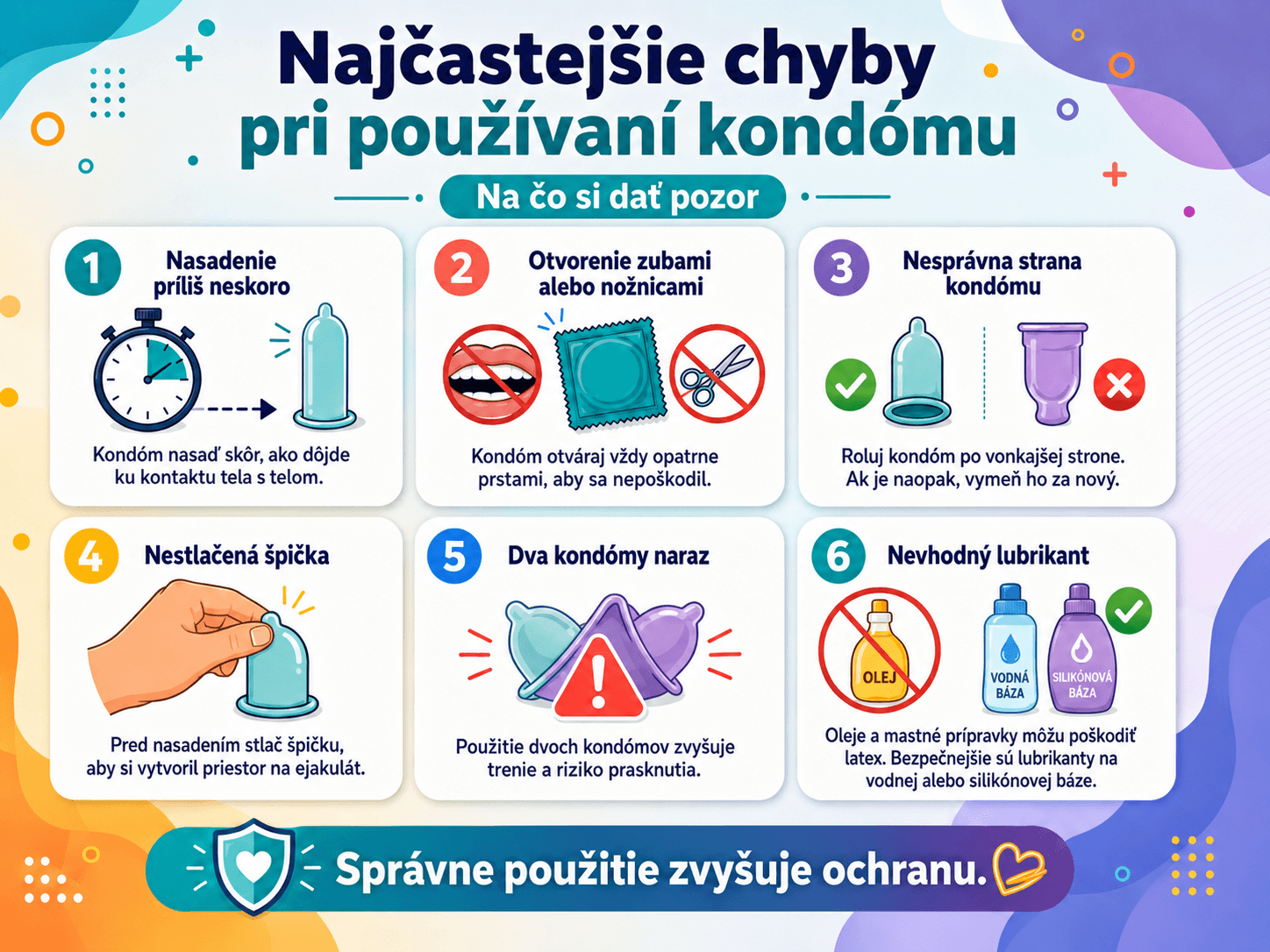 Najčastejšie chyby pri používaní kondómu, ktoré môžu znížiť jeho účinnosť – od neskorého nasadenia až po nevhodný lubrikant.
