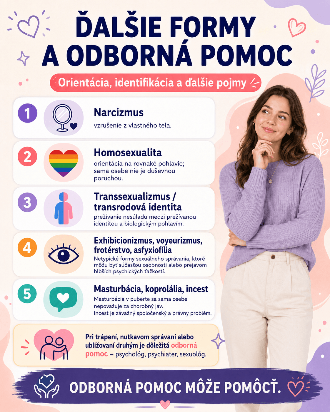 Sexualita zahŕňa rôzne formy správania, orientácie a identity. Samotná homosexualita ani transrodová identita nie sú duševnými poruchami; odbornú pomoc je vhodné vyhľadať pri trápení, nutkavom správaní alebo ubližovaní sebe či iným.