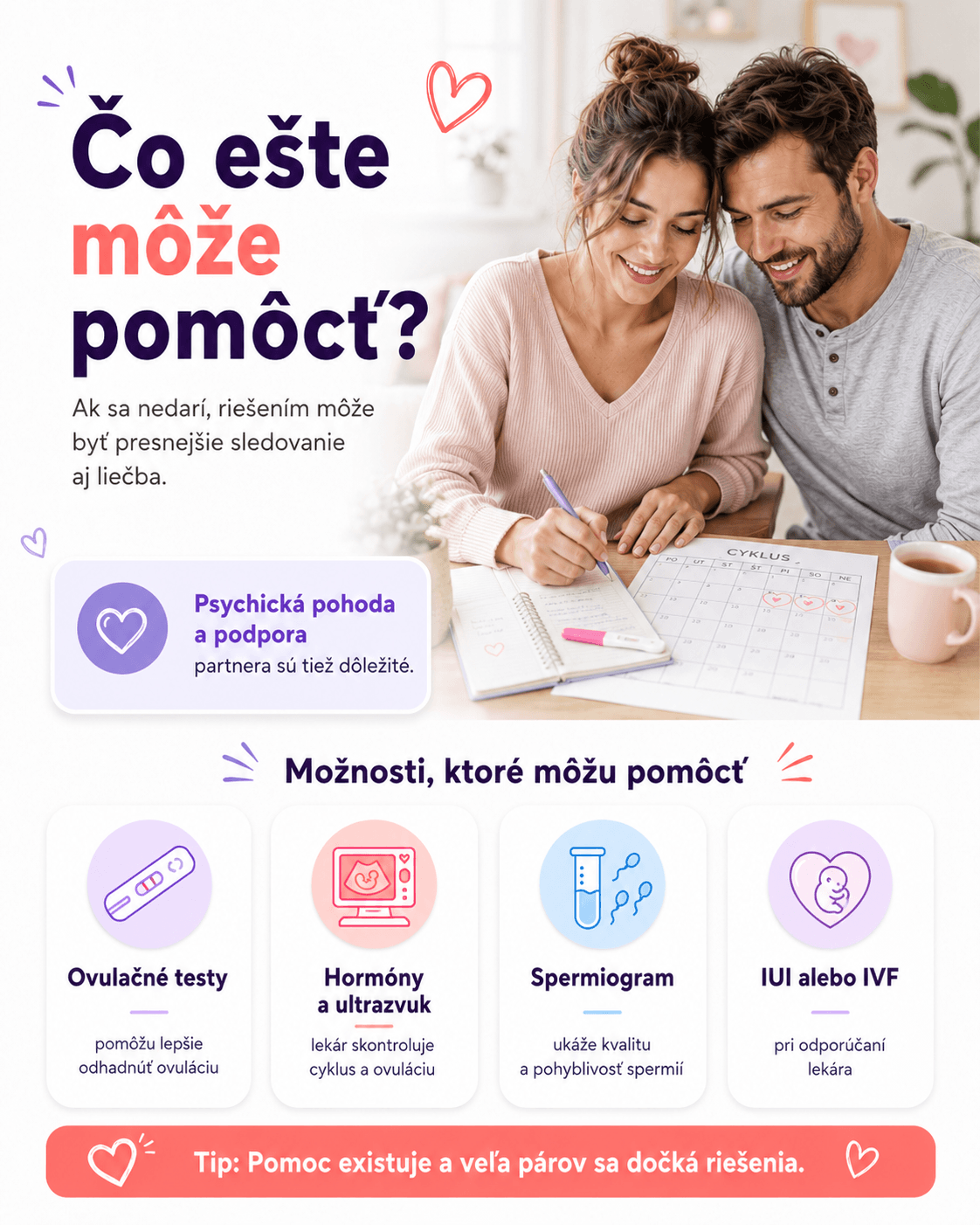 Pomôcť môže presnejšie sledovanie ovulácie, hormonálne vyšetrenia, ultrazvuk, spermiogram alebo liečba odporúčaná lekárom. Dôležitá je aj psychická pohoda a podpora partnera.