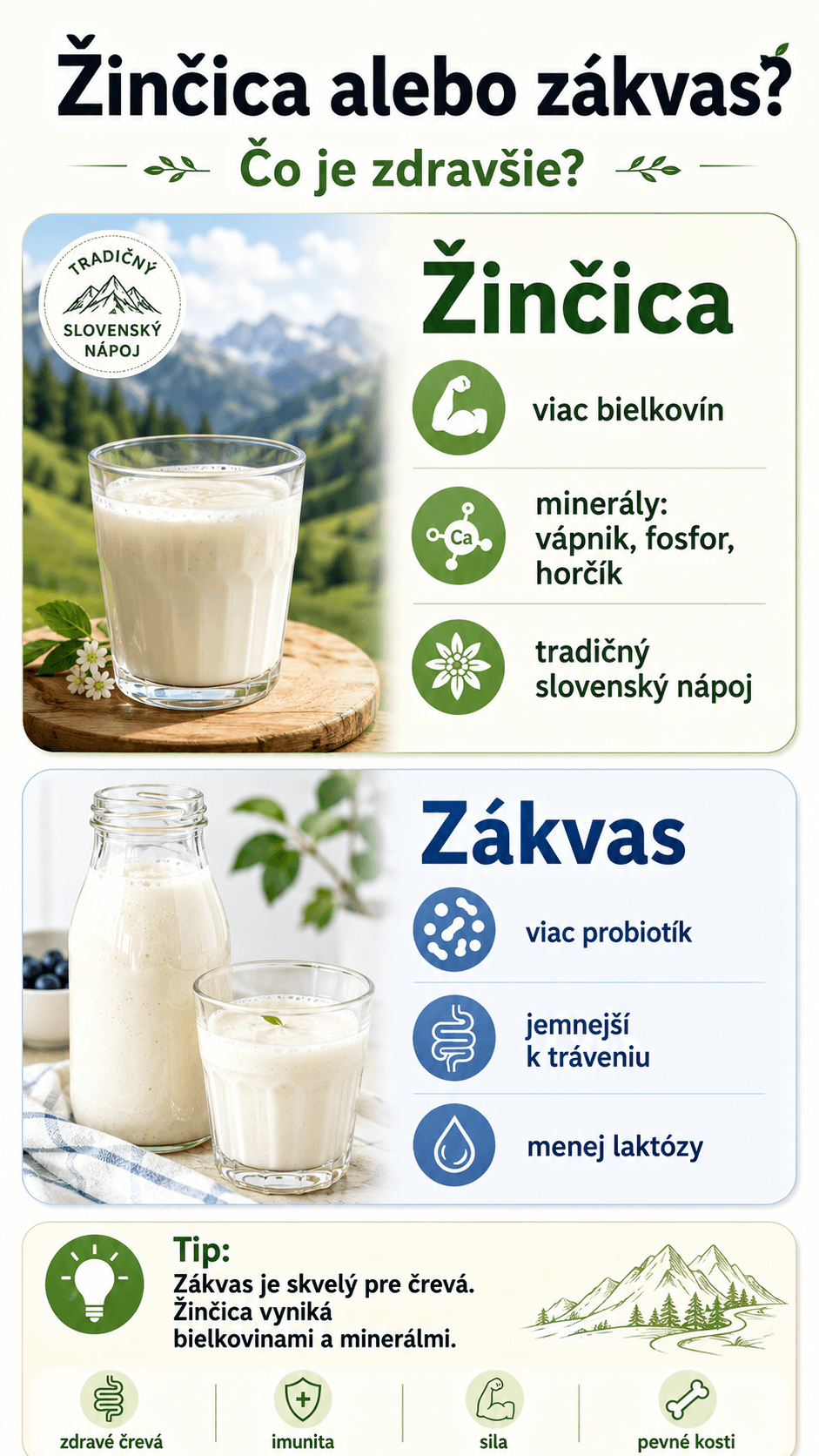 Žinčica a zákvas patria medzi obľúbené mliečne nápoje, no každý má trochu iné výhody. Žinčica vyniká obsahom bielkovín a minerálov, zatiaľ čo zákvas je vhodný najmä na podporu trávenia a črevnej mikroflóry.