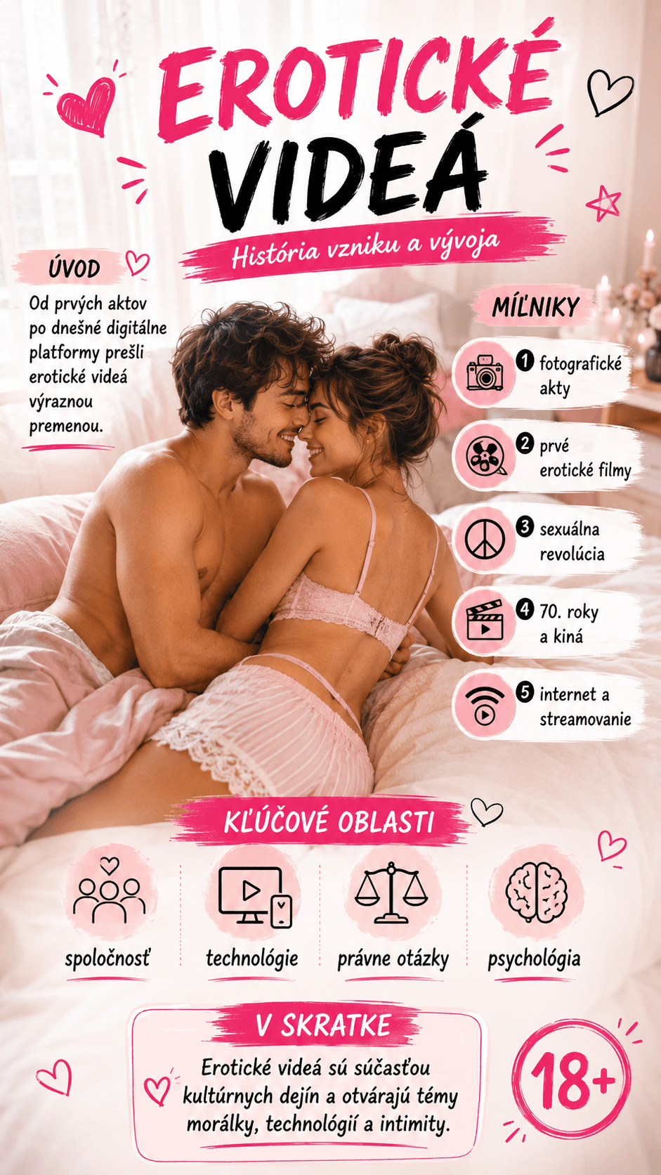 Erotická audiovizuálna tvorba je súčasťou dejín médií a zároveň otvára otázky sexuality, súkromia, etiky a technologického vývoja.