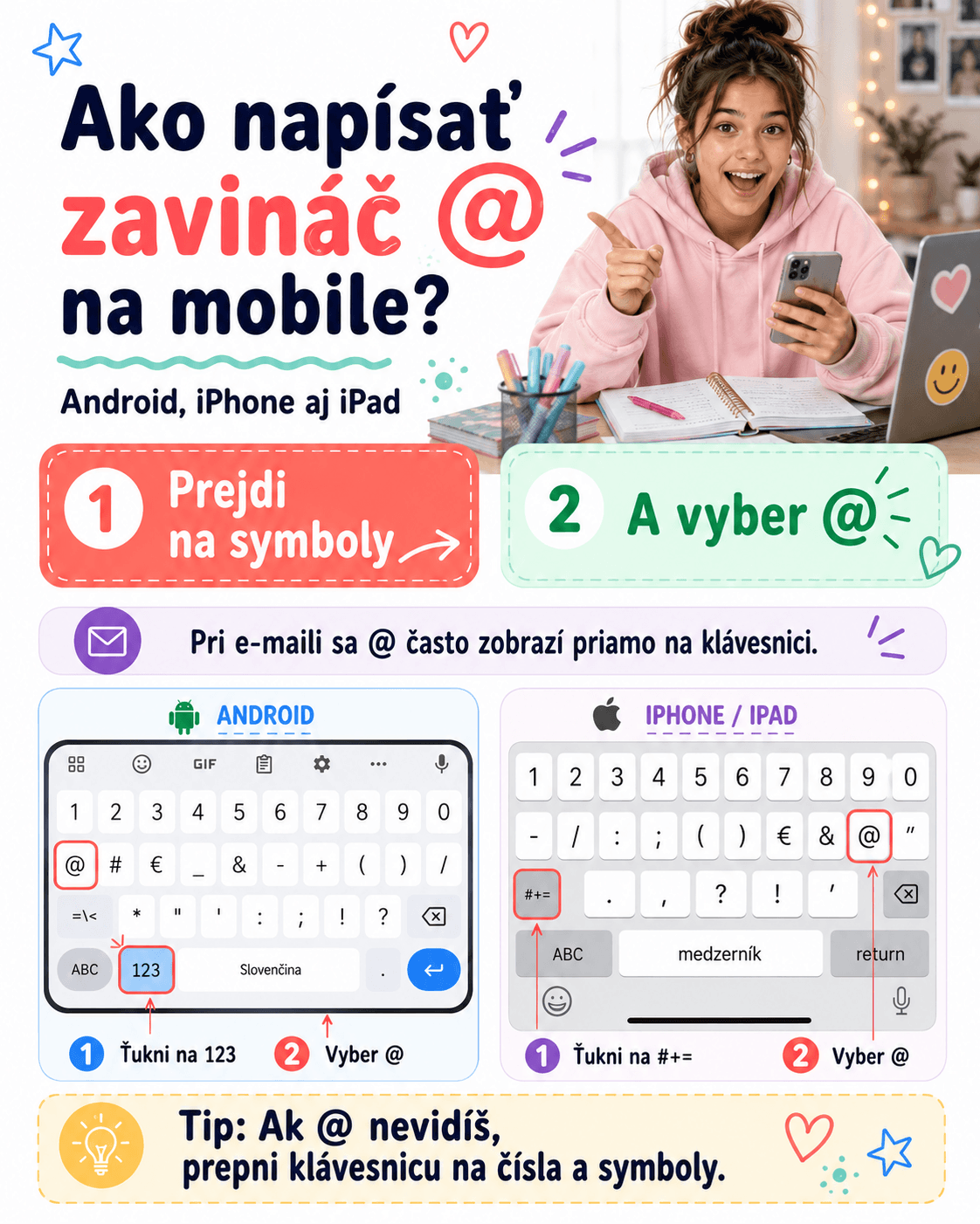 Na mobile alebo tablete stačí prepnúť klávesnicu na čísla a symboly a vybrať znak @. Pri písaní e-mailu sa často zobrazí priamo na klávesnici.